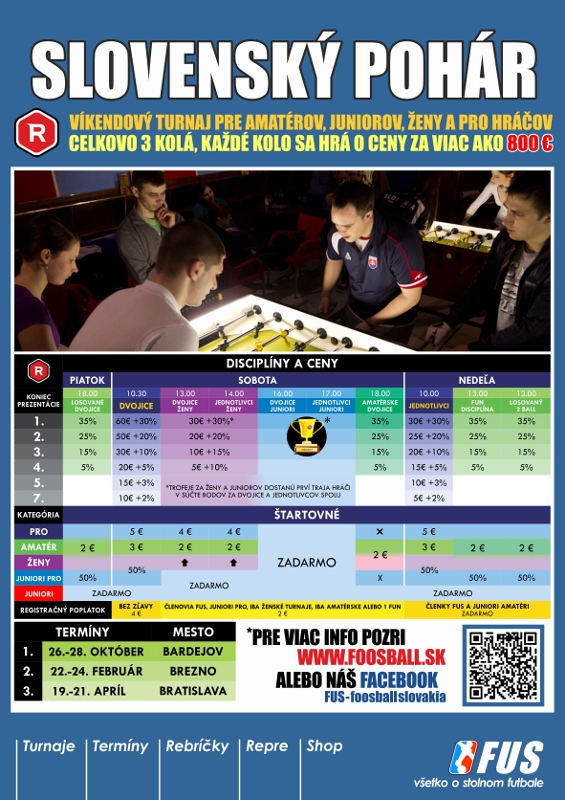 Slovensk pohr 2012/13