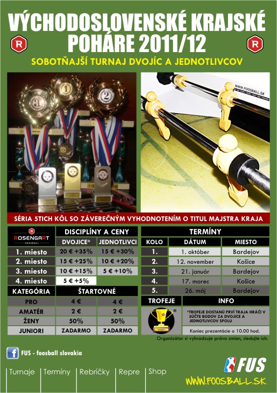 Vchodoslovensk krajsk pohr 2011/12